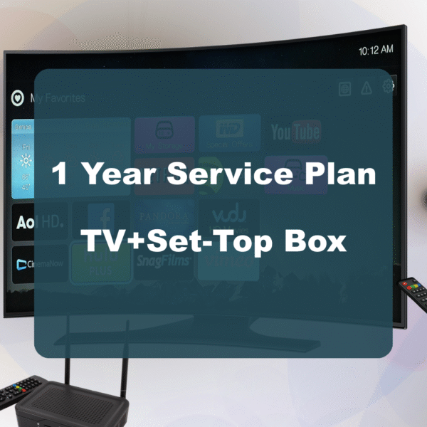12-Month Cover – TV & Set-Top Box Package